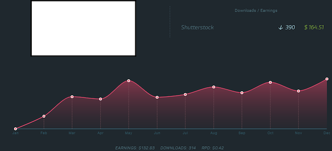 microstockr pro